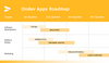 Download product roadmap template